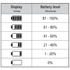 Shimano STePS SC-E6000 Display Without Mounting - Black/silver -SRAM Bike Parts Sales 138473 03 d 238800