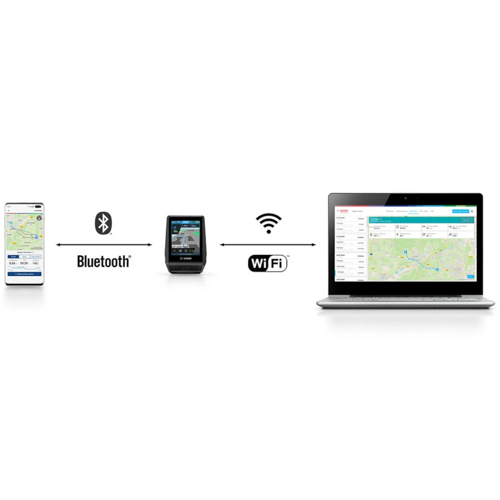 Bosch Nyon BUI350 Upgrade Kit Incl. Display Mount And Control Unit - Anthracite - 0275007826 4 Bosch Nyon BUI350 Upgrade Kit Incl. Display Mount And Control Unit - Anthracite - 0275007826 - Image 4