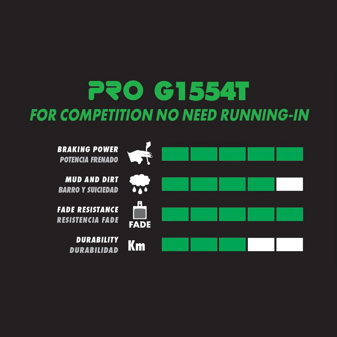 Galfer Pro G1554T Disc Brake Pads - FD453 | Hope M4 / Trickstuff Diretissima 2 Galfer Pro G1554T Disc Brake Pads - FD453 | Hope M4 / Trickstuff Diretissima - Image 2